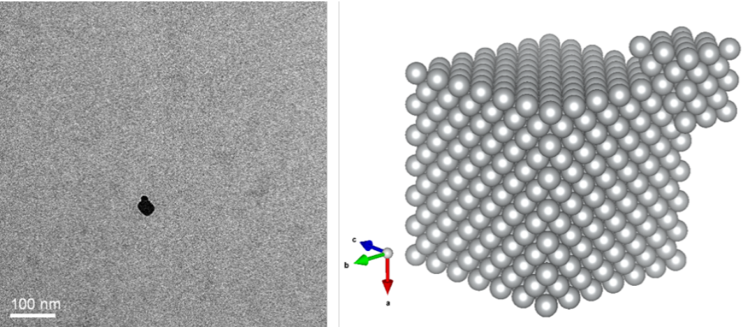 原位液體樣品桿測(cè)試銀顆粒生長(zhǎng)現(xiàn)象