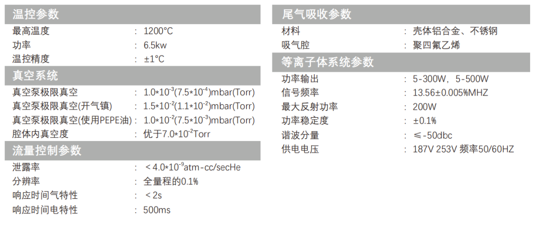 化學氣相沉積系統(tǒng)技術(shù)參數(shù)