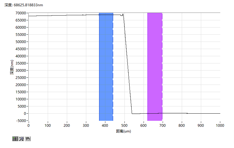 全自動臺階儀 JS2000B(圖4) 294ae815-d7c2-435c-83c2-c5399e8fc3f6.png