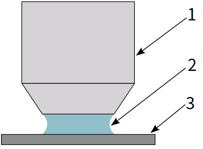 無掩模光刻機 無掩模光刻機