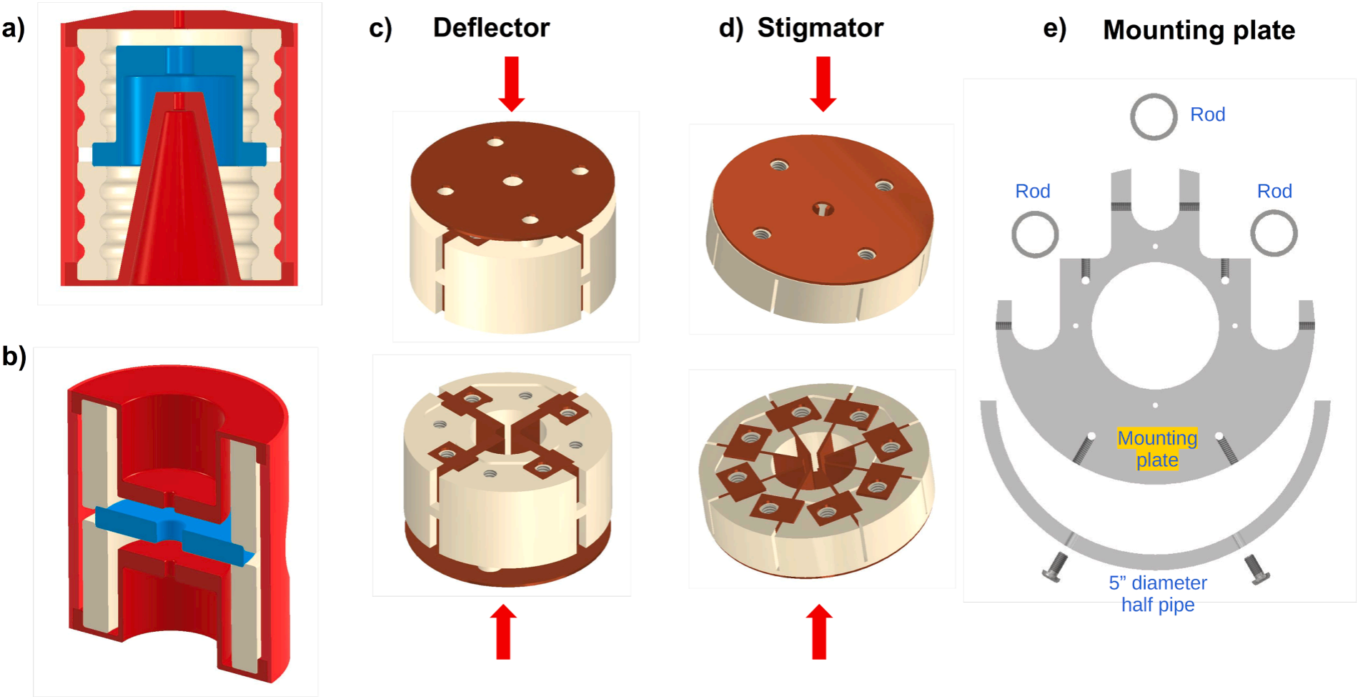 臺式掃描電鏡 臺式掃描電鏡