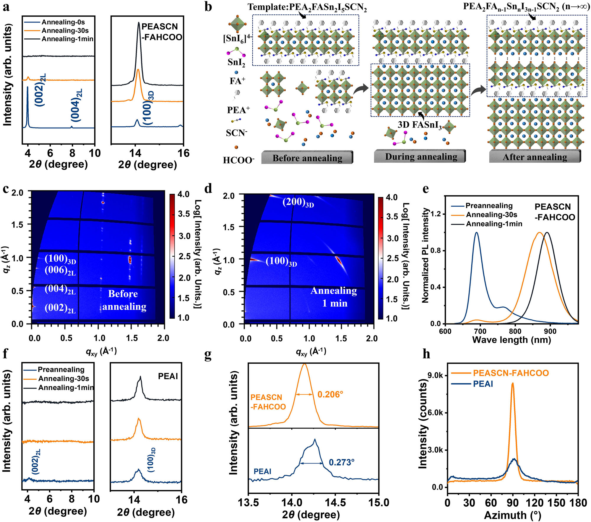 澤攸科技臺(tái)階儀 澤攸科技臺(tái)階儀